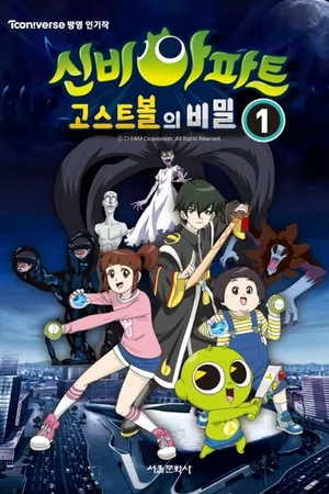 The Haunted House Poster